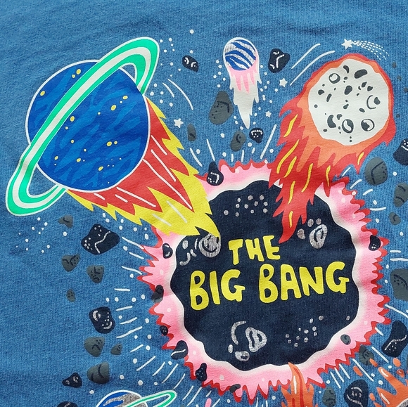 Planet tees Land's End & Boden - Picture 4 of 16